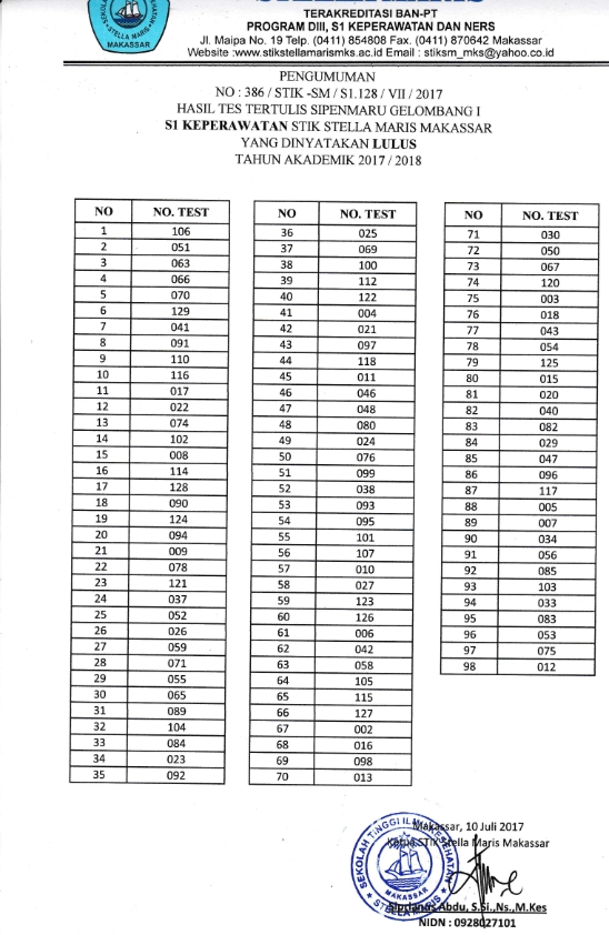 PENGUMUMAN HASIL TEST GELOMBANG PERTAMA (I) S1 11 JULI 2017