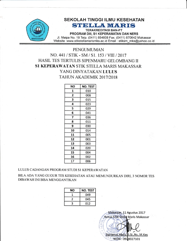 PENGUMUMAN HASIL TES TERTULIS SIPENMARU GELOMBANG 2, S1 KEPERAWATAN (REGULER) 