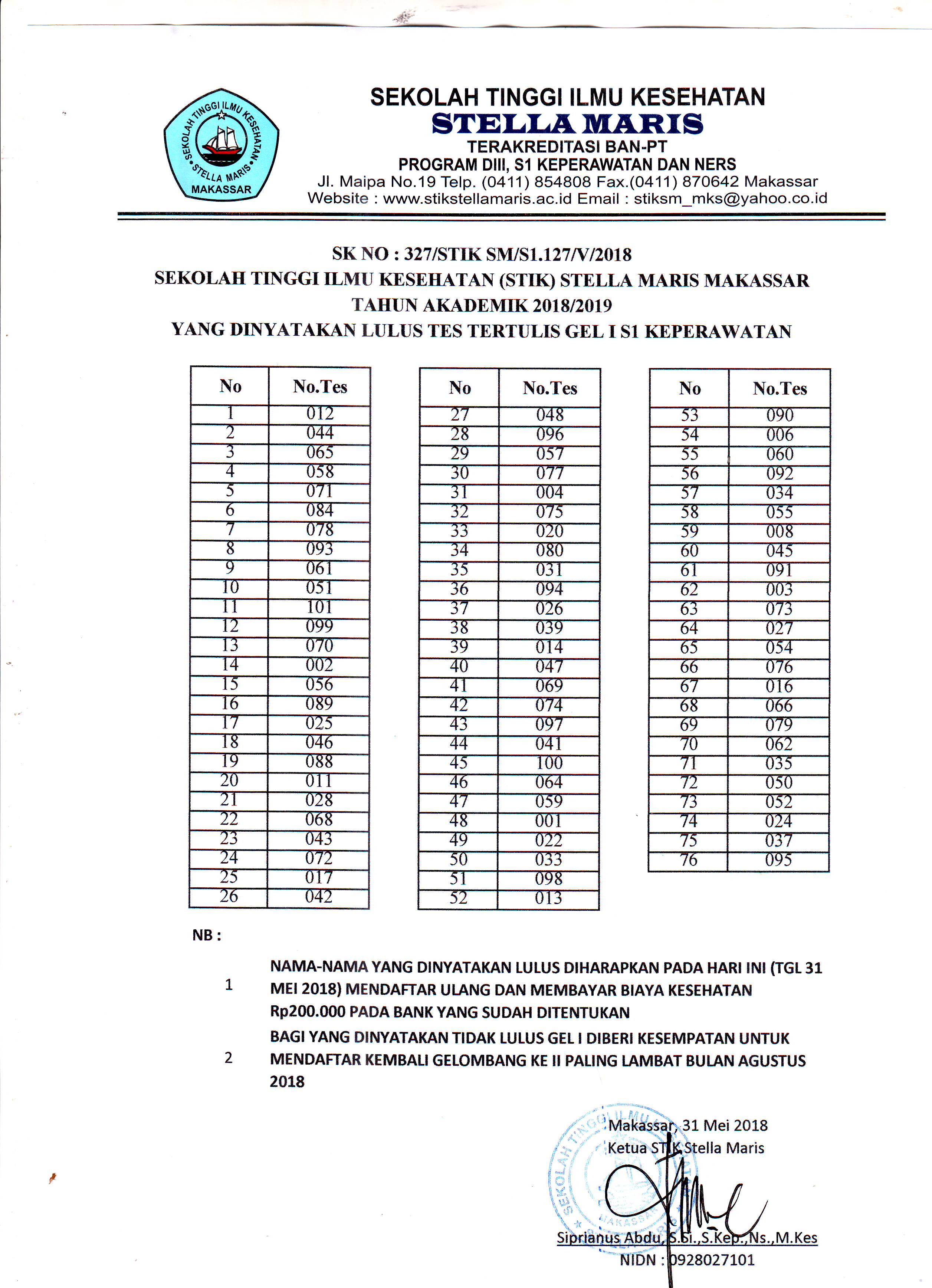 Pengumuman Hasil test TPA Gel.1 S1 Keperawatan STIK STella Maris Makassar